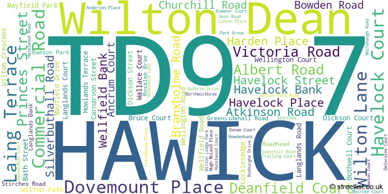 A word cloud for the TD9 7 postcode